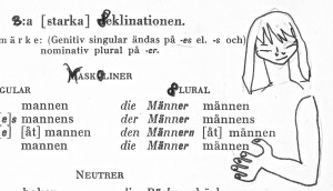 starka män